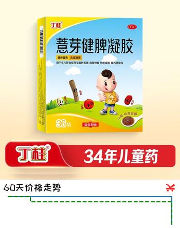 群二维码