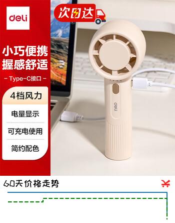 【6折】得力迷你便携手持小风扇随身携带军训开学四档风力清凉耐用桌面学生宿舍办公室户外出行  米白色 LK103https://u.jd.com/UDW4q2V----普遍有货 | 下3件最优到手单价：24.92 -> 【15.84】