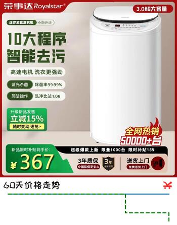 【9折】荣事达4KG全自动洗衣机小型迷你家用宝宝洗衣机高温杀菌婴儿童洗衣机 特惠款 波轮 3kg 【蓝光杀菌 洗脱一体】强力风干https://u.jd.com/UrZCkC0----普遍有货 | 下1件最优到手单价：366.35 -> 【337】
