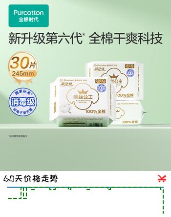 【2折】全棉时代奈丝公主消毒级超净吸纯棉日用卫生巾3包（24530p）京东自营https://u.jd.com/Ugo5JVF----普遍有货 | 下7件最优到手单价：38.8 -> 【11.3】
