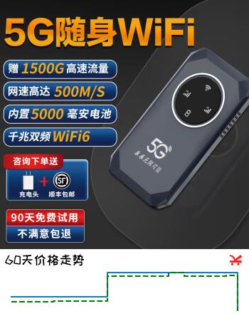 羽浪5G移动随身wifi6免插卡路由器无限流量无线网卡车载笔记本电脑办公户外直播移动随身wifi2025新款 雅致灰【全程5G网速+双频WiFi6】