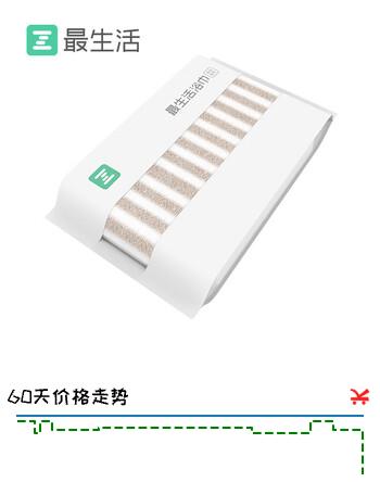 最生活轻奢条纹加厚大浴巾 纯棉A类成人大浴巾 强吸水速干洗澡巾 棕白