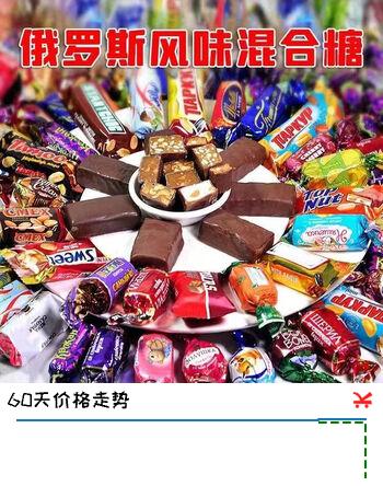 涅夫斯基俄罗斯进口混合糖果巧克力紫皮糖牛奶夹心什锦糖喜糖年货礼盒送礼 俄罗斯混合糖果【2斤】精品1000g