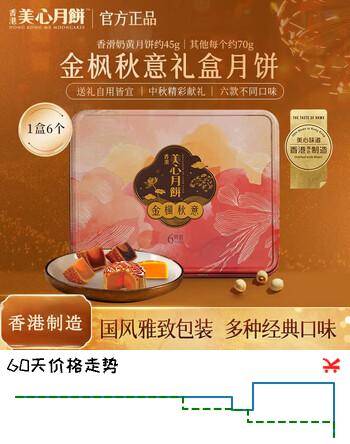 【8折】美心（Meixin）金枫秋意礼盒月饼礼盒395g中国香港进口中秋礼品https://u.jd.com/4O5buBY----部分有货 | 下1件最优到手单价：182.33 -> 【160】