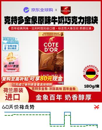瑞士莲（lindt）克特多金象原味牛奶巧克力排块180g/盒休闲零食送女友生日礼物
