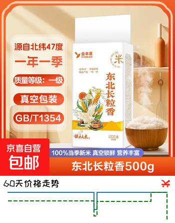 东北长粒香米 北纬47度原产地直发 当季新大米  真空包装 包邮 东北长粒香米500g