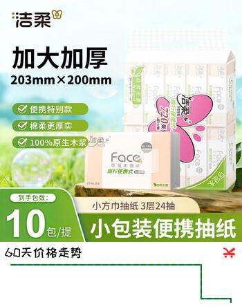 【7折】洁柔粉face抽纸3层柔韧面巾纸无香可湿水餐巾纸巾小方巾手帕 大尺寸200203mm 3层 240抽1提https://u.jd.com/U6CEWRV----普遍有货 | 下1件最优到手单价：11.9 -> 【8.9】