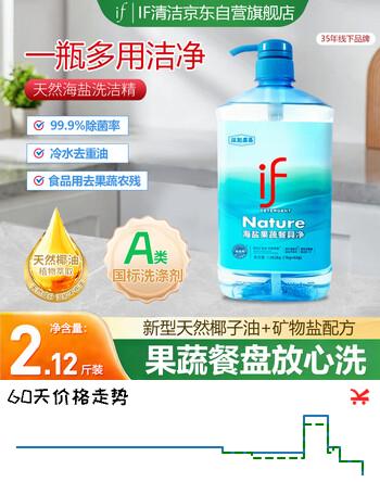 IF洗洁精A类食品级0添加去油蔬果清洗剂强效杀菌母婴清洁剂2.12斤