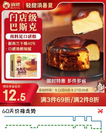 【7折】俏侬 巴斯克芝士蛋糕300g（150g2盒）烘焙糕点西式甜点下午茶https://u.jd.com/x15zt0B----普遍有货 | 下3件最优到手单价：20.56 -> 【14.9】