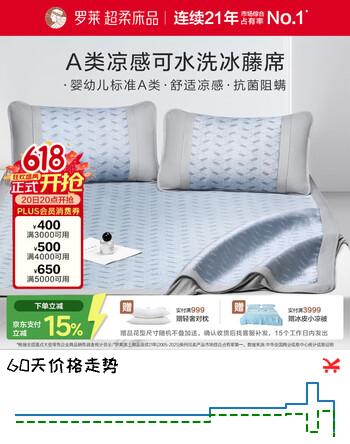 罗莱家纺A类抗菌可水洗冰藤席夏季凉感席子三件套床笠款 蓝180*200*30