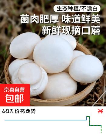 【6折】新鲜口蘑产地直发无硫无公害低脂高纤炒菜煲汤火锅坏果包赔放心拍 新鲜口蘑现摘现发 带箱1000g（净重500g）https://u.jd.com/FrM3ofa----普遍有货 | 下1件最优到手单价：10.97 -> 【6.98】
