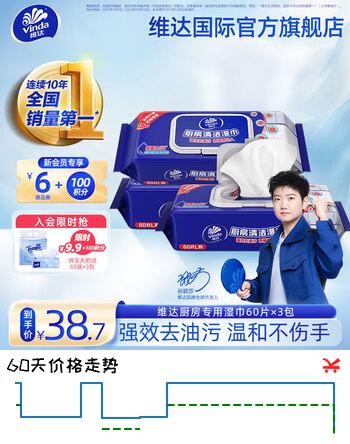 【6折】维达（Vinda）厨房湿巾加厚洁净吸油去油去污纸巾家庭装抹布洗碗布厨房用纸 1层 60张3包 新旧款随机https://u.jd.com/9r97PuG----普遍有货 | 下2件最优到手单价：29.17 -> 【18.97】