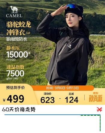 【3折】骆驼蛟龙3.0冲锋衣暴雨级防水防污三合一可拆卸内胆两件套M25CF00004https://u.jd.com/x10MayC----普遍有货 | 下1件最优到手单价：1917 -> 【623】