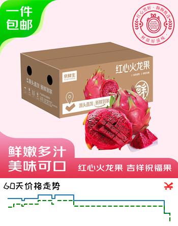 【6折】京鲜生国产广西红心火龙果净重3斤 单果200g起 新鲜水果 源头直发包邮https://u.jd.com/UOClQ0g----多半有货 | 下1件最优到手单价：14.9 -> 【9.9】