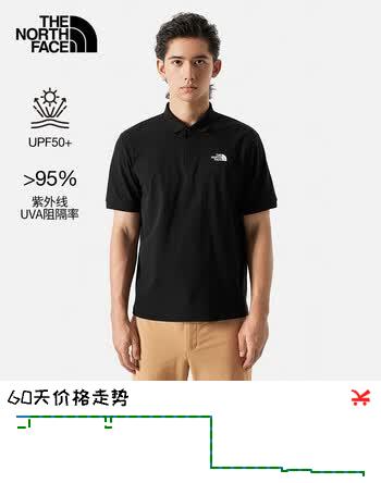 【9折】北面（The North Face）POLO衫男户外运动T恤春夏短袖商务半袖  87W2 JK3 L https://u.jd.com/UrGwTVY----普遍有货 | 下1件最优到手单价：398 -> 【378】
