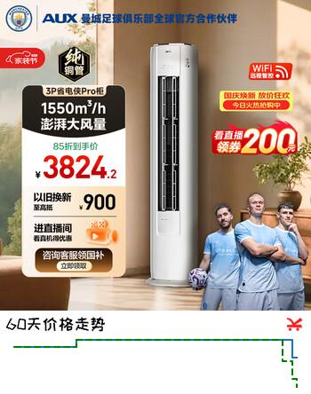 【9折】奥克斯空调 省电侠Pro 大3匹 新一级能效 外机1.5排铜管变频冷暖客厅立式柜机KFR-72LW/BpR3GQS1-PB1https://u.jd.com/FDMDOSw----普遍有货 | 下1件最优到手单价：4199 -> 【3824.1】