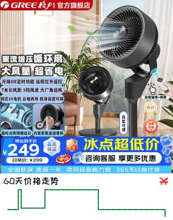 【8折】格力空气循环扇落地扇涡轮换气扇家用卧室摇头扇台地两用空调伴侣整屋循环清新空气多档调节超远风距 【整屋清新】FXD-1902Bg3https://u.jd.com/FOCmq4o----普遍有货 | 下1件最优到手单价：199 -> 【165】