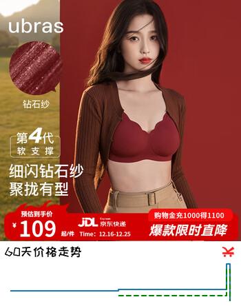 ubras虞书欣同款小花瓣杯软支撑性感内衣女聚拢文胸无钢圈胸罩 【钻石纱升级款】丝绒红色-背心 M 75A/75B/75C