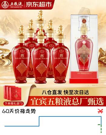 五粮液蛇年生肖纪念酒52度500ml浓香型白酒整箱6瓶宴请聚会送礼收藏礼盒