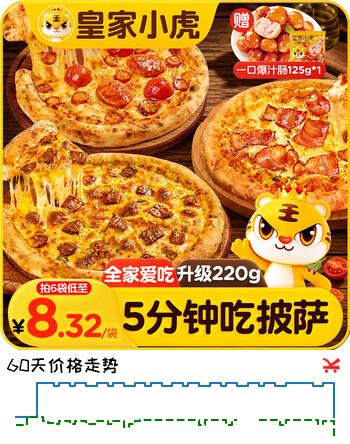 【6折】皇家小虎披萨半成品6片1320g 牛肉2 培根2 香肠2儿童早餐空气炸锅源头直发https://u.jd.com/k1wDCB3----普遍有货 | 下2件最优到手单价：45.9 -> 【29.88】