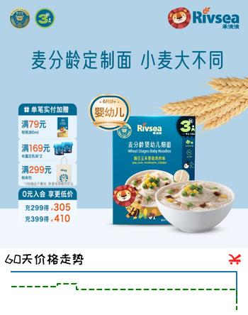 群二维码
