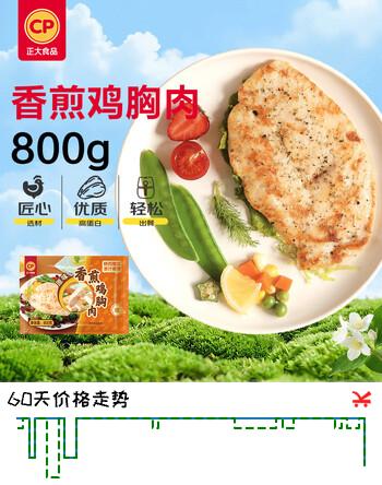 【8折】正大食品（CP）原味香煎鸡胸肉800g 健身减脂高蛋白代餐早餐轻食https://u.jd.com/xO6dBjq----部分有货 | 下1件最优到手单价：29.9 -> 【25.9】