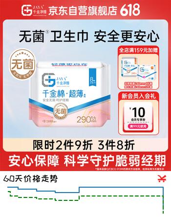 千金净雅超薄纯棉透气夜用组合卫生巾290mm*8片*1包京东自营姨妈巾消毒级