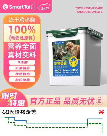 SMARTTAIL猫零食冻干猫咪鸡胸肉冻干桶宠物零食狗狗冻干猫粮冻干500g