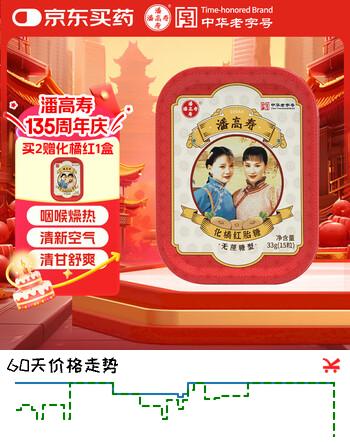 潘高寿化橘红胎润喉糖15粒 化州橘红无蔗糖 片教师节老师礼物呵护咽喉