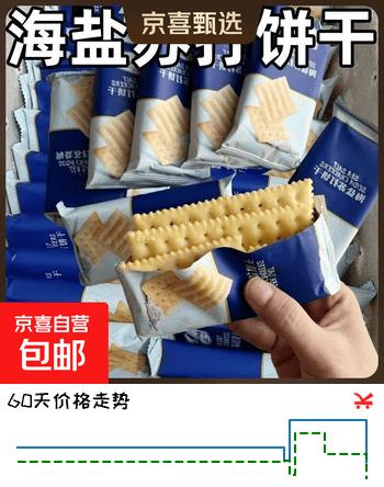 【3折】【超市同款】海盐苏打饼干奶盐味咸味梳打无糖精碱性零食代餐早餐 商同款【海盐苏打饼干】 厂家直销：【整箱10包/约100g】https://u.jd.com/4Dkk3UY----普遍有货 | 下2件最优到手单价：3.89 -> 【1.29】