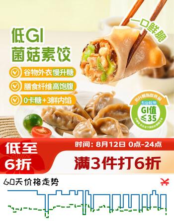 【6折】广州酒家低GI菌菇膳食饺子264g3袋 36个减脂速食蒸饺速冻水饺早餐半成品https://u.jd.com/UGVnsxz----普遍有货 | 下3件最优到手单价：24.9 -> 【17.34】