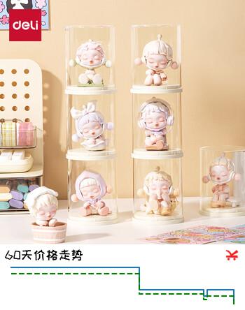 得力（deli）【盲盒展示架】筒式盲盒展示盒 透明盲盒柜 泡泡玛特笔筒桌面收纳盒【筒式】 PK159