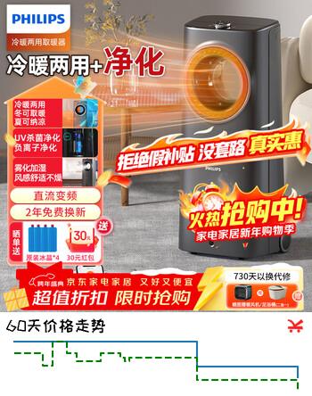 飞利浦（PHILIPS）取暖器暖风机冷暖两用空调扇一体机家用小型电暖器暖风冷风全屋升温办公室加湿取暖神器ACR4248X
