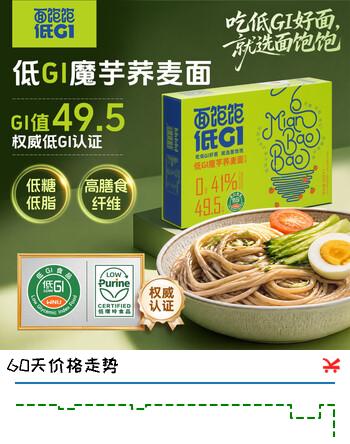 【6折】面饱饱低GI 魔芋荞麦面条 90g7袋 半干鲜面 低GI面低升糖 减脂期主食 低GI认证魔芋荞麦面条 90g7袋https://u.jd.com/UryNDNe----普遍有货 | 下1件最优到手单价：39.9 -> 【25.9】