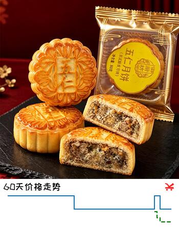【6折】御厨坊散装五仁月饼80g单枚装中秋https://u.jd.com/FgMPdKE----部分有货 | 下3件最优到手单价：1.19 -> 【0.83】