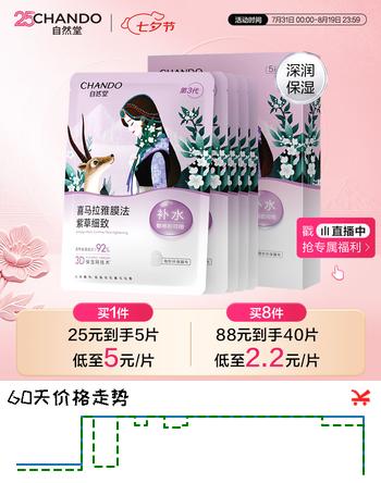 【8折】自然堂【邓凯同款】喜马拉雅雪域紫草面膜26ml5片细致毛孔敏肌可用https://u.jd.com/UafKew0----普遍有货 | 下49件最优到手单价：10.18 -> 【8.67】