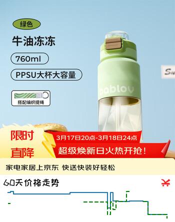 BABLOV花伴森水杯孕妇吸管杯ppsu塑料杯运动大容量儿童户外健身便携杯