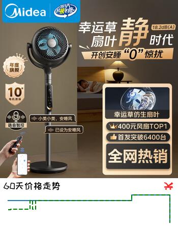 美的（Midea）【幸运草安睡Ultra】直流变频3D摇头空气循环扇/卧室静音家用电风扇/小型遥控落地扇/语音净化风扇