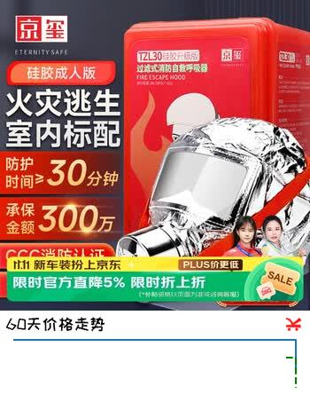 群二维码