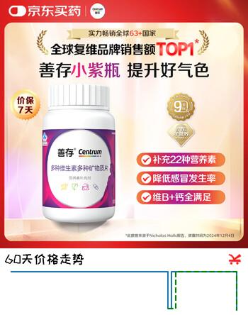 【3折】善存女士维生素80片复合维生素b维生素c维生素e烟酰胺22种营养https://u.jd.com/91HG1H8----普遍有货 | 下1件最优到手单价：178 -> 【59】
