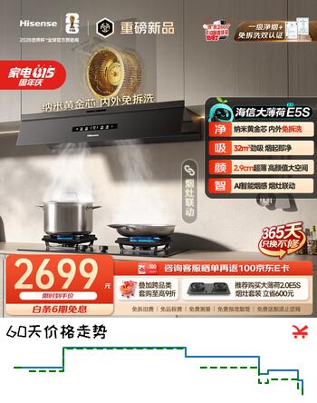 【8折】海信（Hisense）【大薄荷2.0】E5S油烟机免拆洗32大吸力家用变频抽排吸油烟机京东自营上门安装以旧换新https://u.jd.com/Uro45gl----多半有货 | 下1件最优到手单价：2470.58 -> 【2064.6】