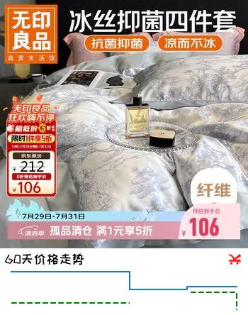 【7折】无印良品凉感冰丝床上四件套1.5米/1.8米床单四件套被套200230cmhttps://u.jd.com/UOMfdXc----普遍有货 | 下1件最优到手单价：139 -> 【106】