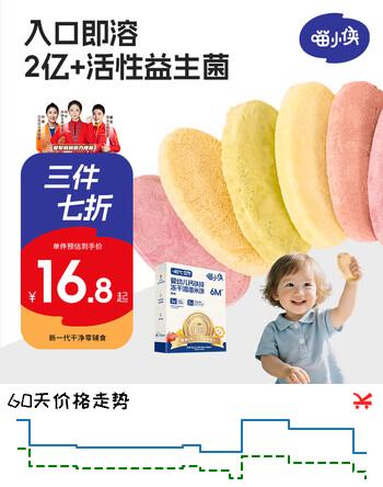 喵小侠钙铁锌益生菌冻干米饼 宝宝零食婴幼儿无添加盐磨牙饼干20g