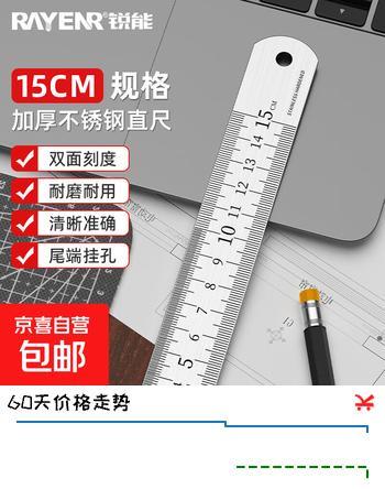 【】不锈钢直尺加厚钢直尺套装钢尺高精度刻度尺子金属尺 【福利款】加厚不锈钢直尺【15cm】