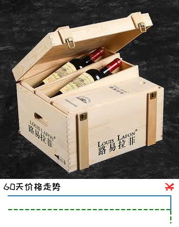 【7折】路易拉菲（LOUIS LAFON）法国原瓶进口红酒整箱礼盒梅洛干红葡萄酒750ml6瓶木箱送礼https://u.jd.com/x15dwuk----普遍有货 | 下27件最优到手单价：474.96 -> 【374.06】