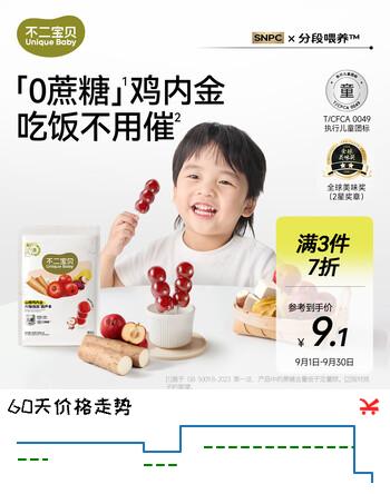 【4折】不二宝贝山楂鸡内金六物78g袋装葫芦串棒棒糖搭无添加婴儿幼儿童宝宝零食https://u.jd.com/kDFEWpN----普遍有货 | 下3件最优到手单价：5.9 -> 【2.56】