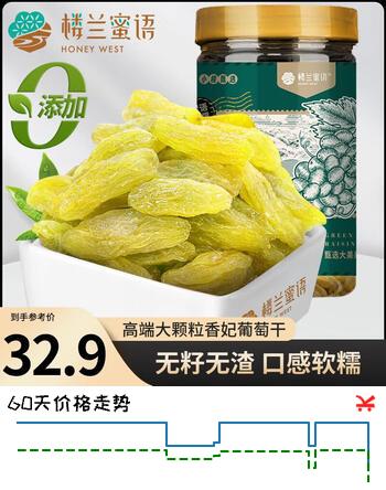 楼兰蜜语大颗绿香妃葡萄干280g/罐  香妃葡萄干系列 零食 蜜饯果干 葡萄 
