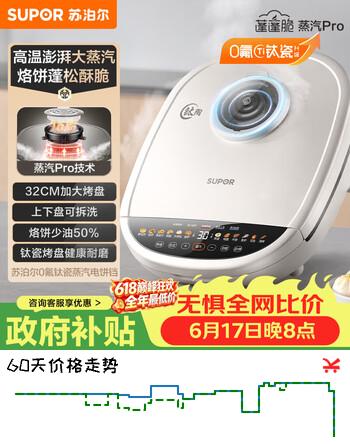 苏泊尔（SUPOR）电饼铛 电饼档家用 上下可拆双面加热 加深烙饼锅早餐机 三明治机 0氟钛瓷 智能触控 JD32RQ882