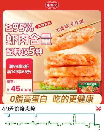 逮虾记虾饼虾排儿童早餐半成品京东自营虾仁218克95%含量鲜虾饼预制菜