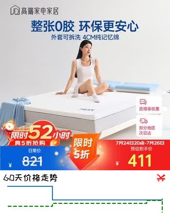 【6折】梦百合（MLILY）安安记忆棉薄床垫宿舍租房榻榻米海绵双人软垫床褥子1.8米x2米https://u.jd.com/9akRqhi----普遍有货 | 下1件最优到手单价：598.5 -> 【410.5】